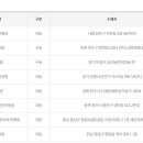 CU연수행운 이미지