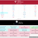 웹시티 PC방 | [임장기] 장위 래미안 퍼스트하이 :: 동북선 우이천역 역세권 신축아파트