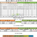 (주)지테크 이미지