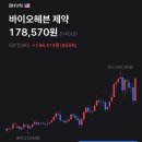 헤븐바이오 이미지