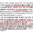 울산피피(주) - 3866 | 울산피피(주)