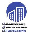 방배서리풀그랑블아파트 이미지