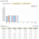 [금시세] 2009월 9월 14일 금시세표 이미지