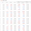 웨이브앤파트너스 이미지