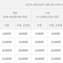 미로당구장 이미지