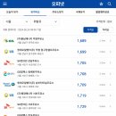 간성주유소