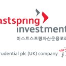 이스트