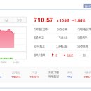 주식회사다산컴퍼니