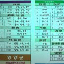 입암 버스정류소 이미지