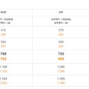 트리니티산후조리원(삼성점) 이미지