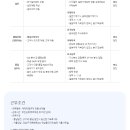 다이킨첨단머티리얼즈코리아(주) 이미지
