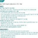 [서울] (04월 06일 마감) 하나금융티아이 - [하나금융융합기술원] NLP 경력 연구원 모집 이미지