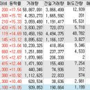 일경크레인 이미지