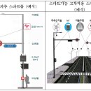 스마트폴 이미지