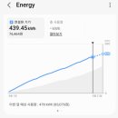 스토어스마트 네이버블로그