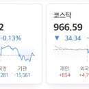 (주)삼화엔지니어링