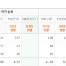 에이치바이오사이언스 이미지