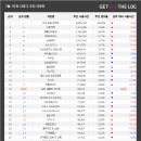 형제PC방 이미지