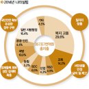 배성식품 이미지