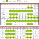 늙은 부부 이야기 / 대학로 소극장 축제 2007.12.01 ~ 2008.02.10 이미지