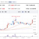 퍼스텍(주)