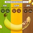 과일스케치 - 서구 용소로12번길 6-12 | 과일스케치
