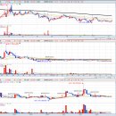 월봉축산 이미지