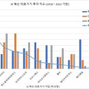 에스알소프트 이미지