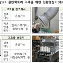 클린팩토리 이미지