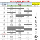 4월 29일 (월) 출근시간표 (수정) 이미지