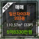 일산농협백마지점