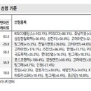 삼강양행 이미지