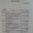 샛별세차장 네이버블로그