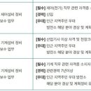 한국플랜트 이미지