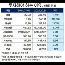 10월(Oct) 이미지