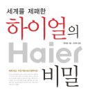 하이얼의 비밀 (스페이스) 10 이미지