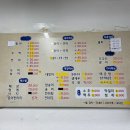 가자 대광어회 이미지