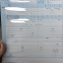 인계리치안공인중개사사무소 | 보금자리론 생애최초 LTV 80% 후기[2] 확약통지 이후 우리은행 대출 실행까지