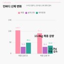 수이강플러스한의원 이미지