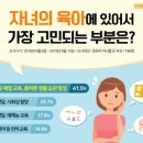 (주)이어짐 머니투데이