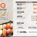 천보골드