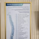 청담한의원 | 머리로 열오르는 안면홍조 원인이 자율신경실조증? 청담한의원 치료후기 1