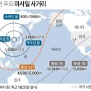 대림역중앙행정사 네이버블로그