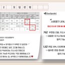 [덕성여대/덕약]🌺덕성[德成]의 성덕이 되기 위해📣 ❗️ 2022 성덕[成德]면스와 함께할 멘티분들을 모집합니다❤️ 이미지