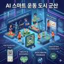 군산시평생학습관 | 우리아이 꿈탐험 지원사업 바우처, 함성스포츠클럽에서 사용 가능합니다!
