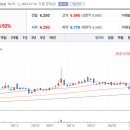 (주)세명산업개발 이미지