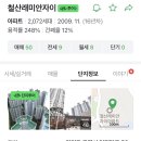 철산동 주공13단지 1313동 앞 | [광명 철산동 아파트 추천] 500세대 이상 대단지 TOP5 – 최신 입주 단지부터 재건축 기대 단지까지!