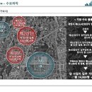 뉴비즈센터 이미지