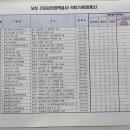 어비뇨기과의원 이미지