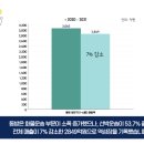 세방기업